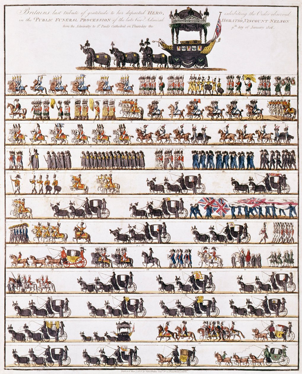 Illusztráció Lord Nelson admirális nyilvános temetési menetéről az Admiralitástól a Szent Pál-székesegyházig, 1806. január 9., kiad. 1806. március 7. alkotó: English School