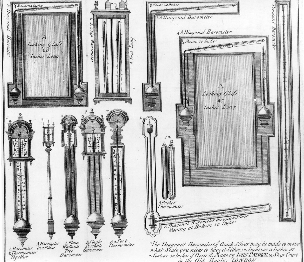 Barométerek és szemüvegek illusztrációi John Patrick által alkotó: English School