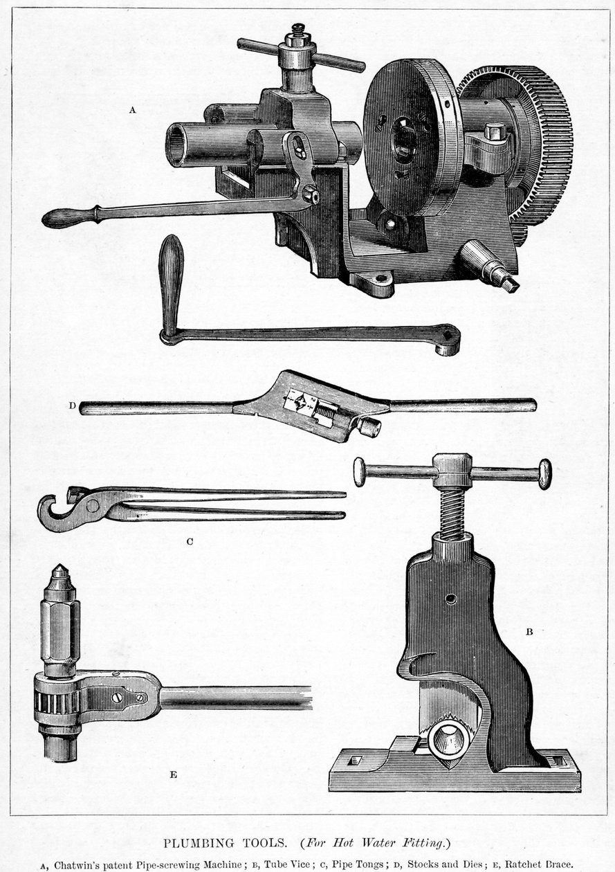 Az illusztrációk az A New Technical Educator: An Encyclopedia of Technical Education című könyvből vettek, kiadó: Cassell, 1870 alkotó: English School