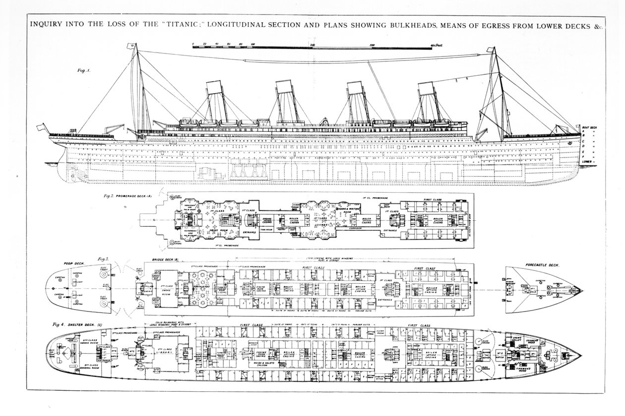 Vizsgálat a Titanic elvesztésével kapcsolatban: A hajó keresztmetszete alkotó: English School