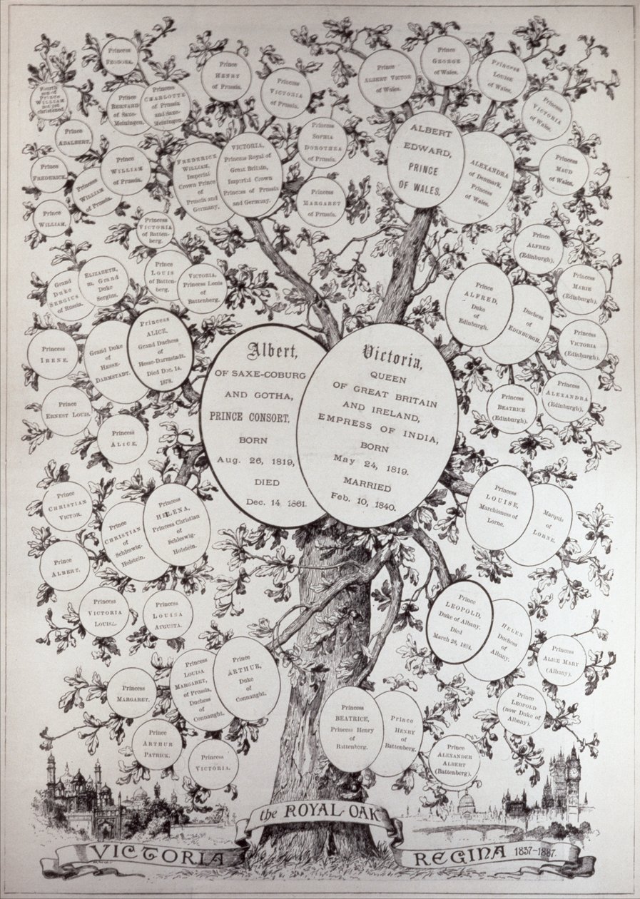 Kulcs a genealógiai fához, Viktória királynő (1819-1901) leszármazottait mutatja be a The Illustrated London News-ból, 1887. március 12. alkotó: English School
