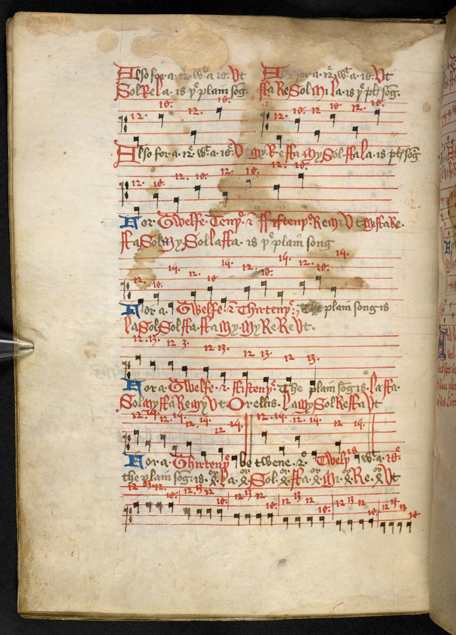 Lansdowne 763, f.112v, A tizenötödik században meglehetősen vellumra írt kötet, amely különböző szerzők ősi és nagyon érdekes tanulmányait tartalmazza a zenéről. alkotó: English School