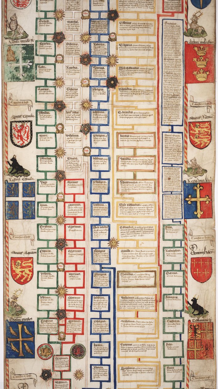 MS Lewis E 201, 5. szakasz, A világ történetének krónikája a teremtéstől a faig, IV. Edward genealógiájával, 1461 körül alkotó: English School