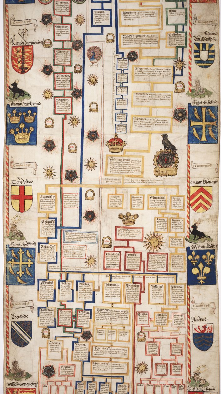 MS Lewis E 201, 6. szakasz, A világ történetének krónikája a teremtéstől a faig, IV. Edward genealógiájával, 1461 körül alkotó: English School