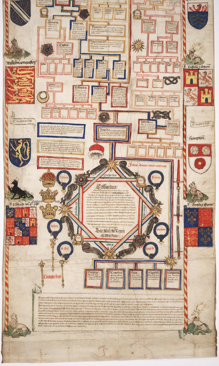 MS Lewis E 201, 7. szakasz, A világ történetének krónikája a teremtéstől a faig, IV. Edward genealógiájával, 1461 körül alkotó: English School