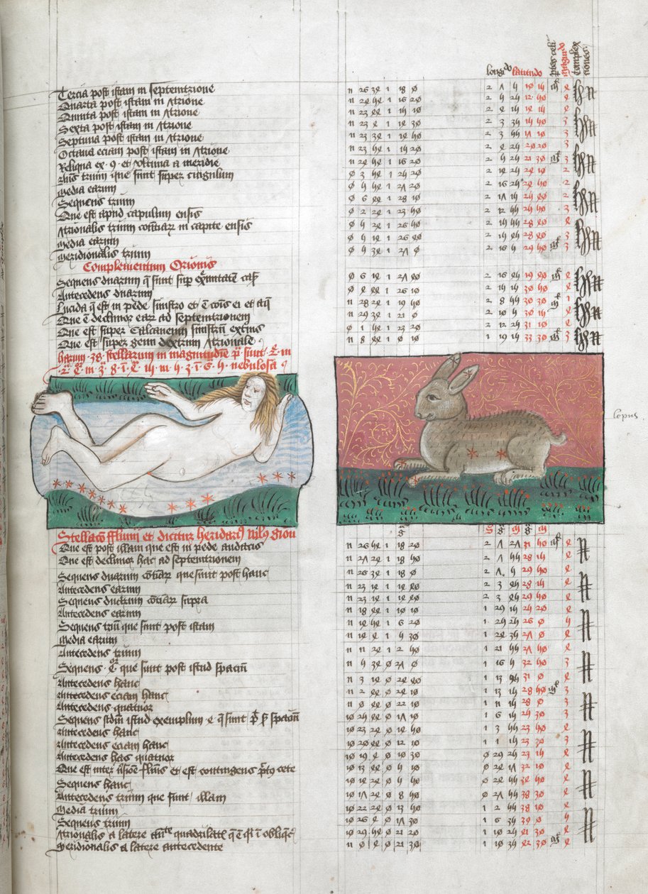 Fluvius (folyó) miniatúrái, meztelen nőként egy patakban, és Lepus (nyúl) Ptolemaiosz Almagestjének táblázataiban, Guido Bonatti 