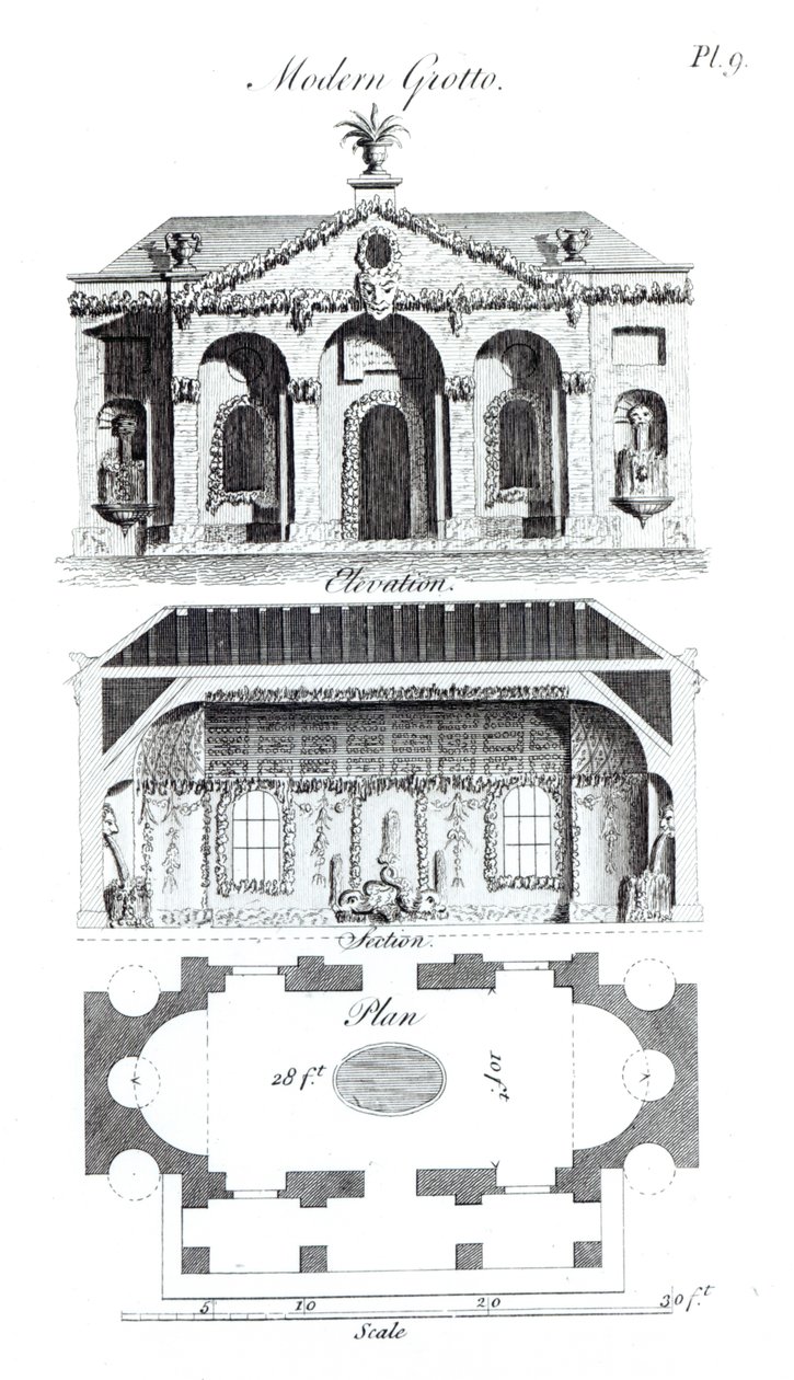 Modern Grotto, a groteszk építészet vagy vidéki szórakozásból, William Wrighte 1767-ben jelent meg alkotó: English School