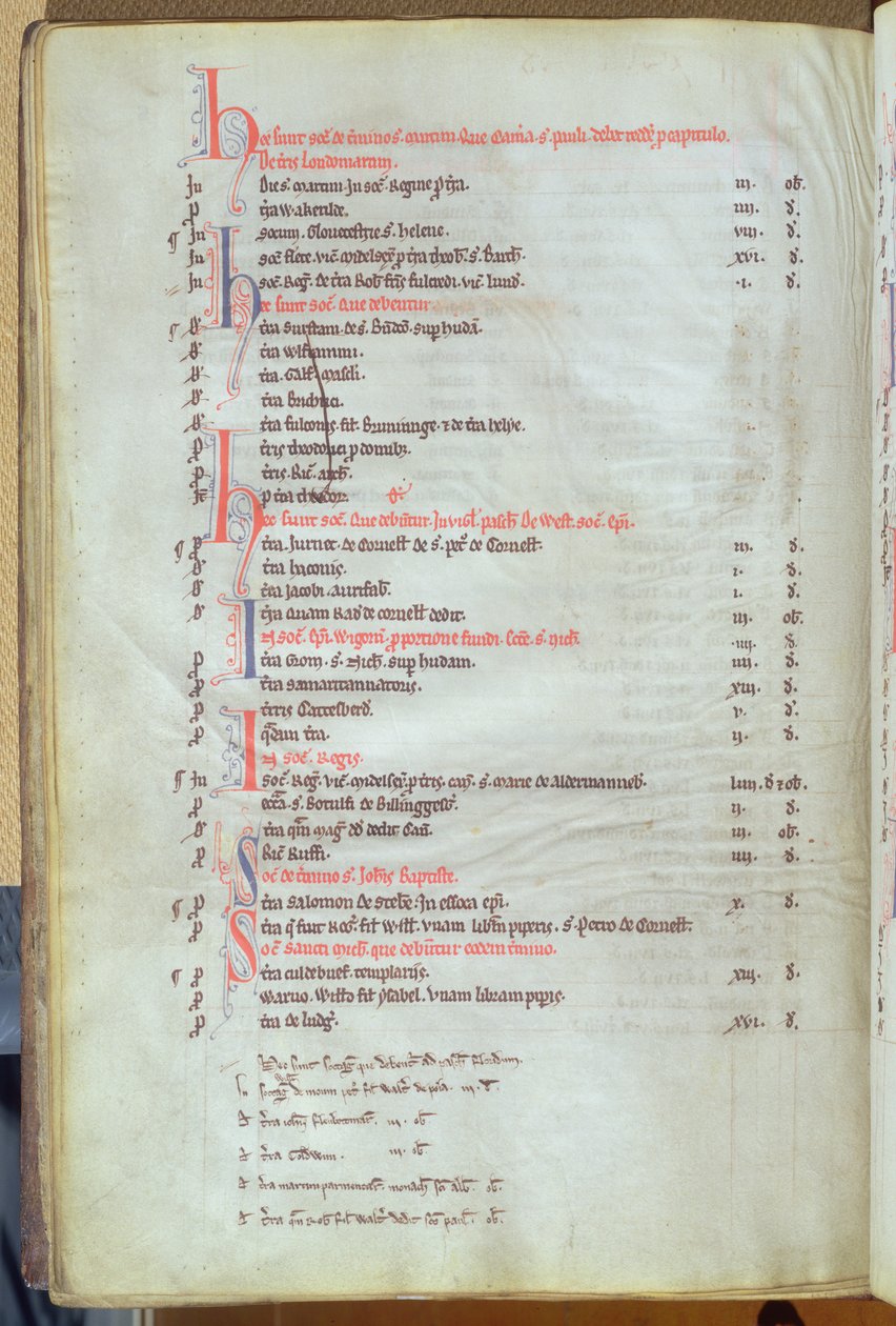 Ms.25512 fol.8v Soke bérleti díjak kifizetése városi ingatlanokból, St. Pauls Cathedral rekord, 13. század közepe alkotó: English School