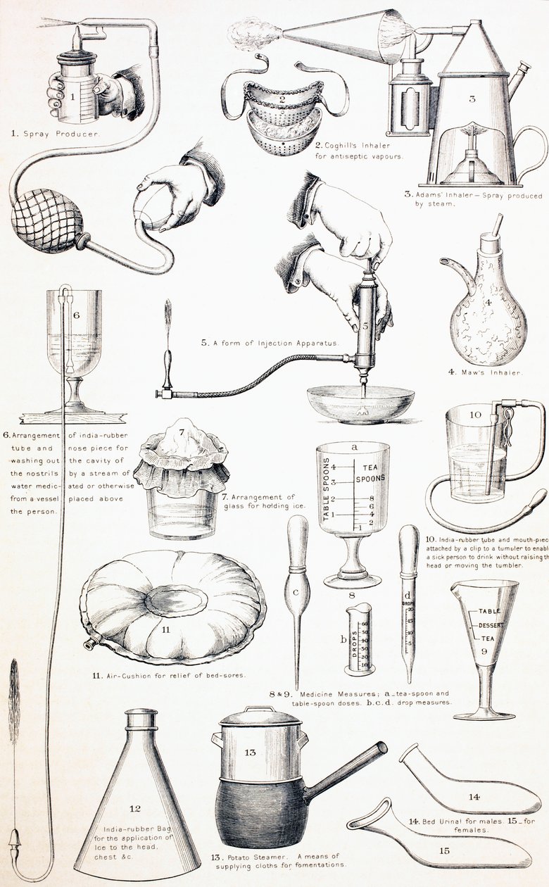 Tizenkilencedik századi készülékek a betegszobába, 1890 körül alkotó: English School