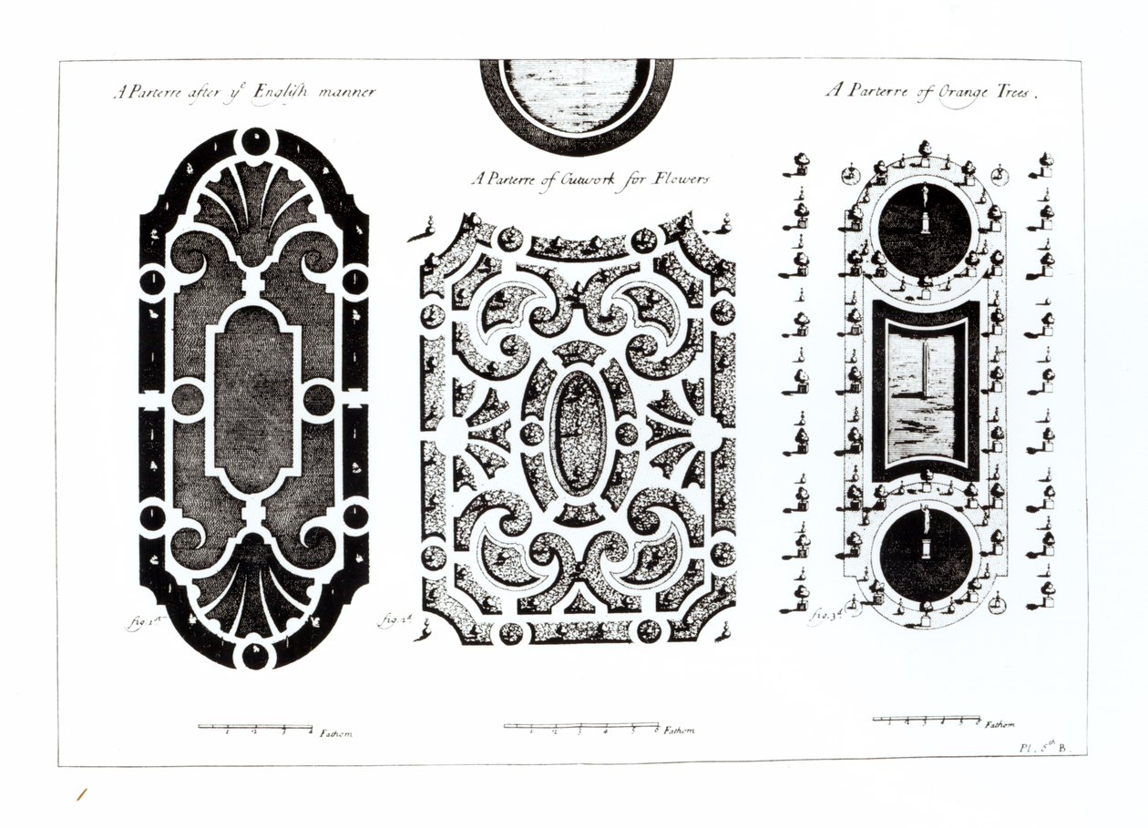 Antoine-Joseph Dezallier DArganville (1680-1765) Parterre-tervei a Kertészet elmélete és gyakorlatából, 1709 körül megjelent alkotó: English School