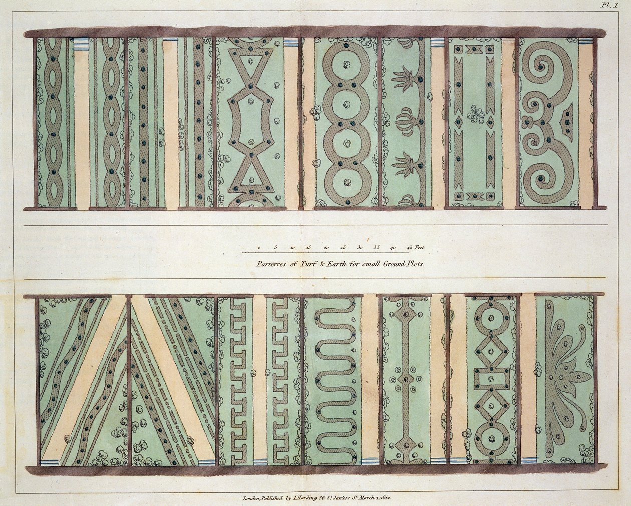 Gyep és föld parterrei kis földterületekhez, 1. tábla a Hints on the Formation of Gardens and Pleasure Grounds, John Claudius Loudon (1783-1843) 1812-ben megjelent kötetéből alkotó: English School