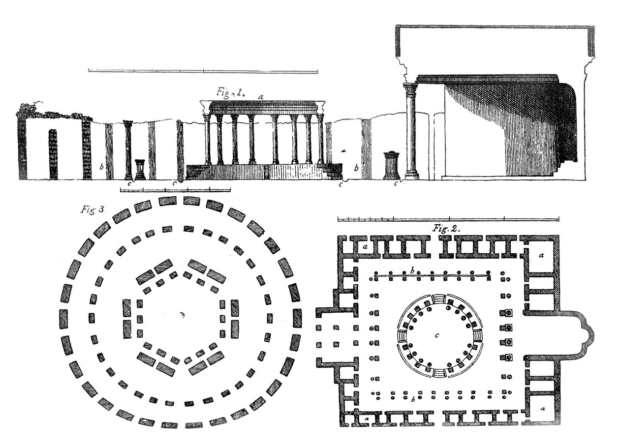 Serapis vagy Macellum templom terve Pozzuoliban alkotó: English School