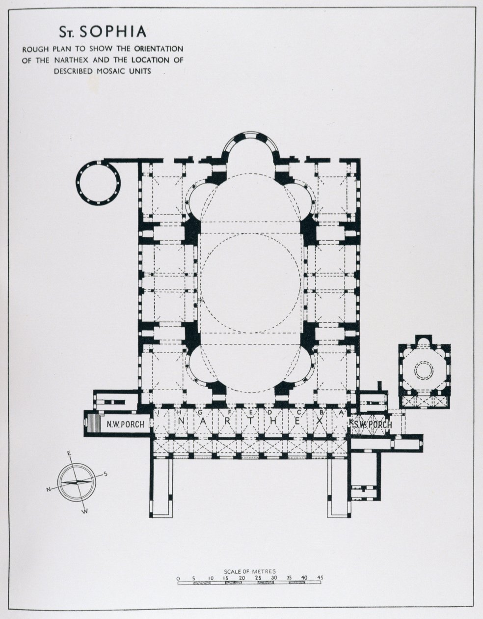 Tervezze meg a narthex és a leírt mozaikegységek tájolásának bemutatását Thomas Whittemore Haghia Sophia mozaikjaiból Isztambulban alkotó: English School