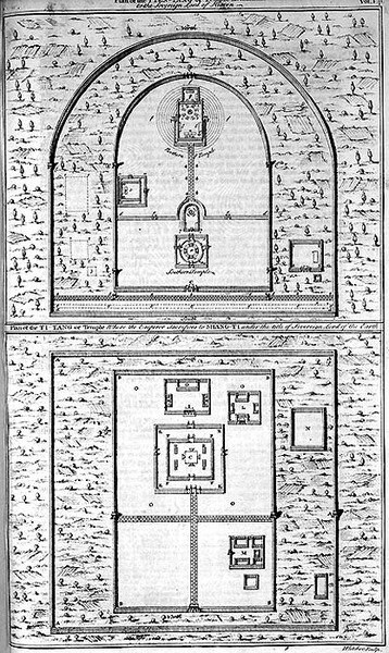 A Tyen-Tang vagy az Ég Urának szentelt templom és a Ti-Tang, ahol a császár áldozatot mutat be Shang-Ti-nak, Henry Fletcher (1729-ben) metszete (metszet) (metszet) alkotó: English School