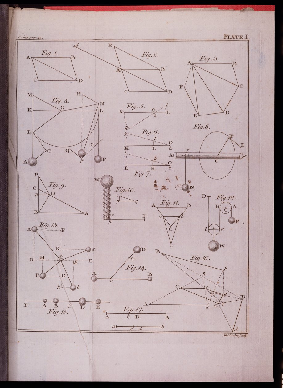 I. tábla, Sir Isaac Newton (1642-1727) The Mathematical Principles of Natural Philosophy I. kötetének II. törvényét szemléltető, John Lodge metszet (fl. 1782) 1777 (lásd: 136315) alkotó: English School