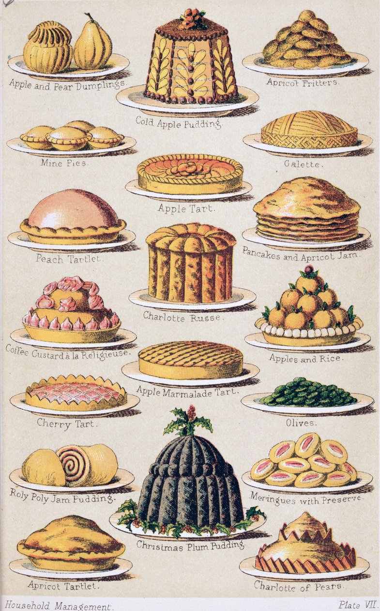 VIII. tábla a „Beeton