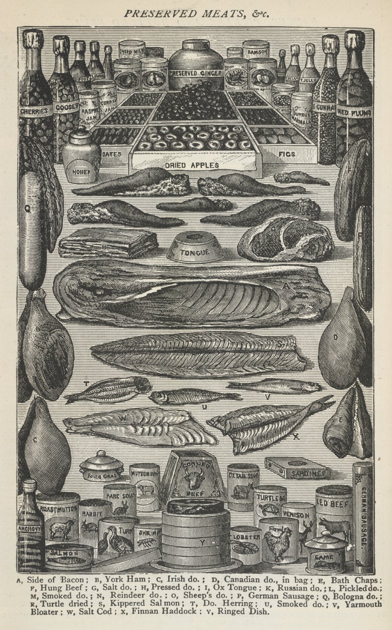 Preserved Meats, a 