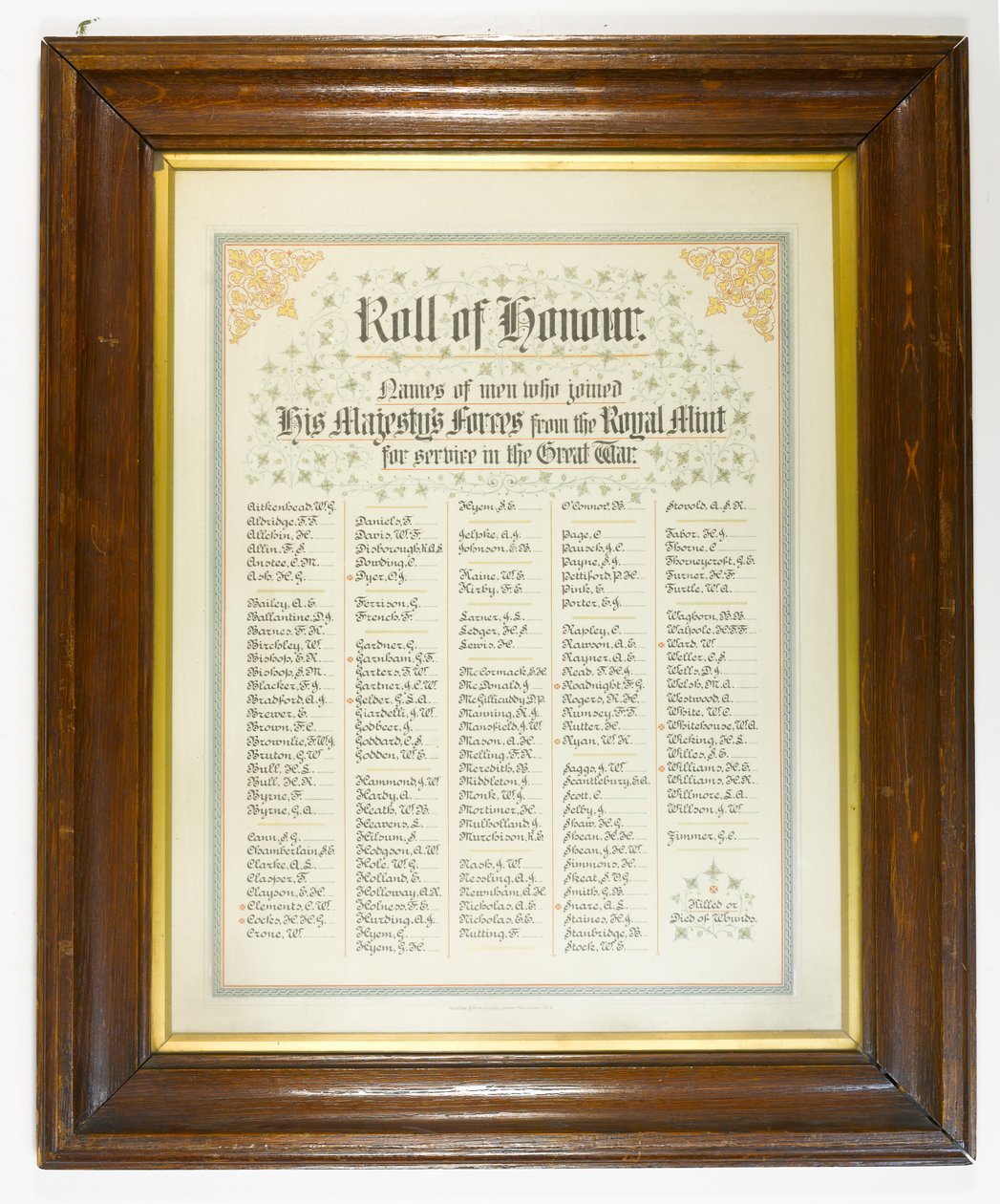 Roll of Honour, a Királyi Pénzverde emberei, akik az első világháború alatt csatlakoztak a csapatokhoz, 1918 körül (toll és tinta papíron fa keretben) alkotó: English School