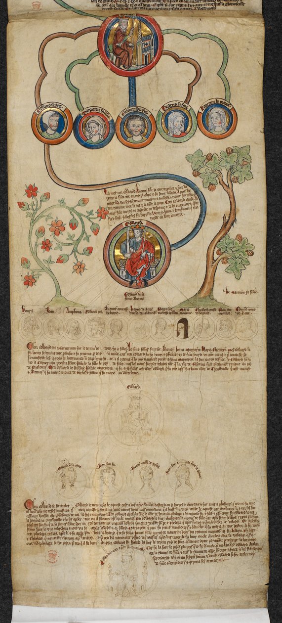 Királyi 14 B. VI, 7. membrán, A királyi genealógia III. Henriktől I. Eduárdig, II. Edwardtól III. Edwardig terjedő kiterjesztéssel, illusztráció az „Anglia királyainak genealógiai jegyzékéből”, 1300-40 körül (vellum) alkotó: English School