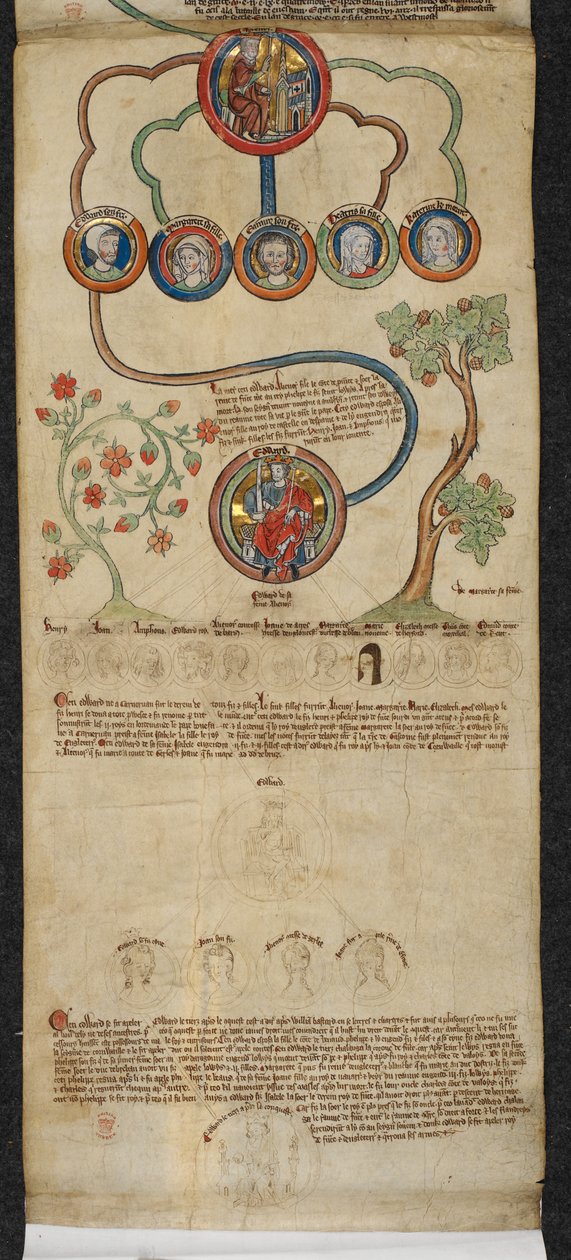 Királyi 14 B. VI, hártya 7 A királyi genealógia III. Henriktől I. Edwardig, II. Edwardtól III. Edwardig terjedő kiterjesztéssel, az „Anglia királyainak genealógiai jegyzékéből”, 1300-1340 körül (tinta , szín és arany pergamen) alkotó: English School