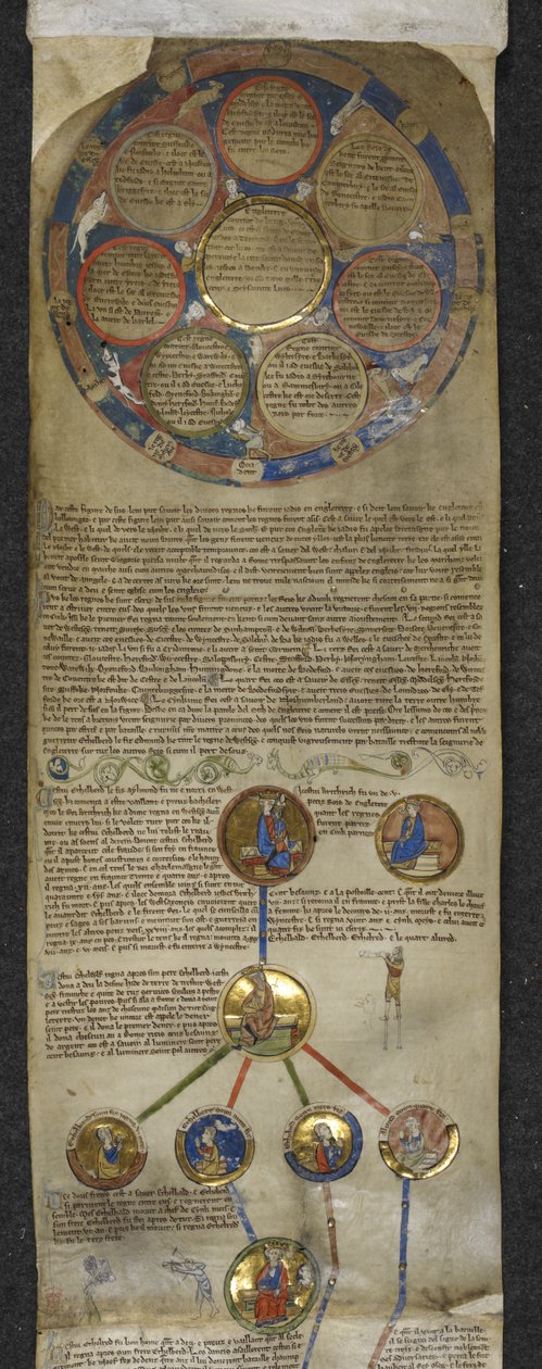 Királyi MS 14 B V, Az angol királyok genealógiai krónikája, a Heptarchia és a királyi genealógia Egberttől Æthelredig (pergamen) alkotó: English School