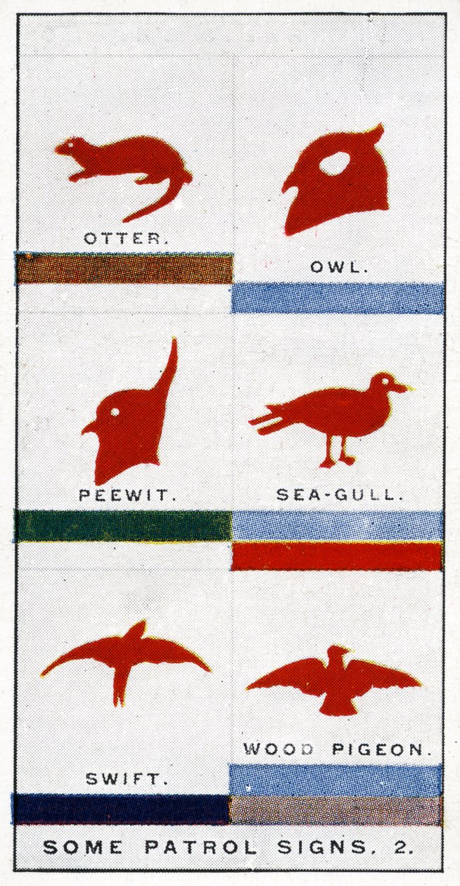Cserkészjárőr jelei, 1929 alkotó: English School