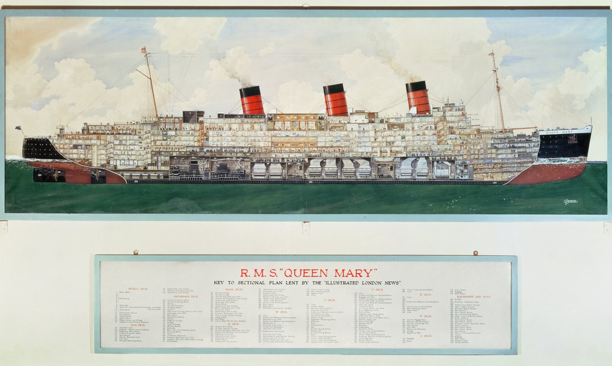Az R.M.S. Queen Mary metszeti terve G.Havis által (20. századi terv) alkotó: English School