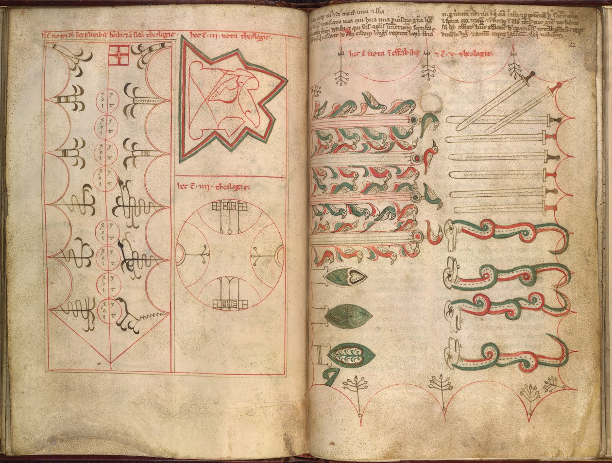 Sloane MS 1712 ff. 21v-22 „Salamon híres művészete, a gép és az euklidész” a „Membranaceus” tintából és színből pergamen) alkotó: English School