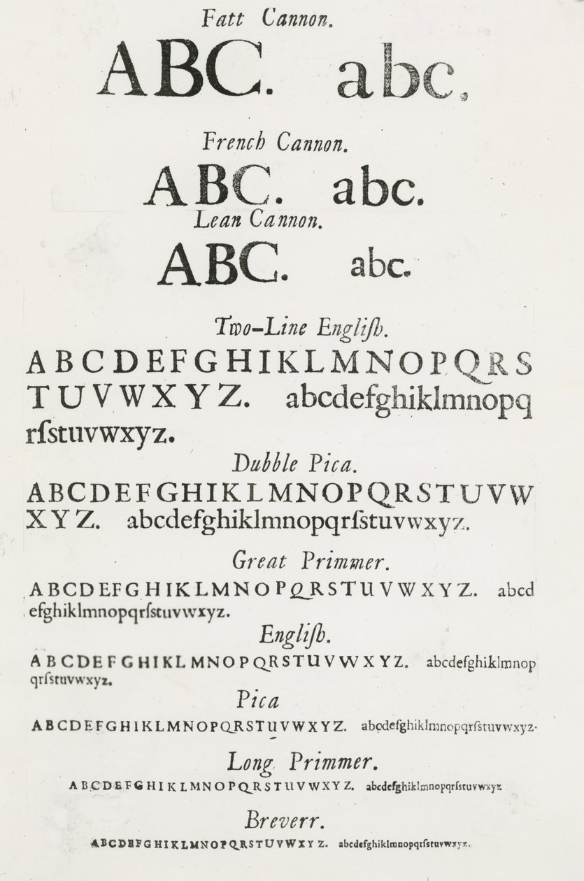 Példák betűtípusai alkotó: English School