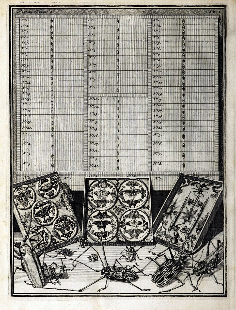 1. táblázat: Elenchus Tabularum, Levin Vincent (1658-1727) 1719 alkotó: English School