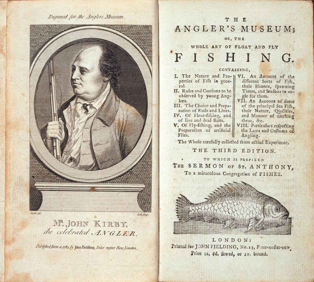 A Horgász Múzeum; vagy John Kirby 1784 körül kiadott The Whole Art of Float and Fly Fishing alkotó: English School