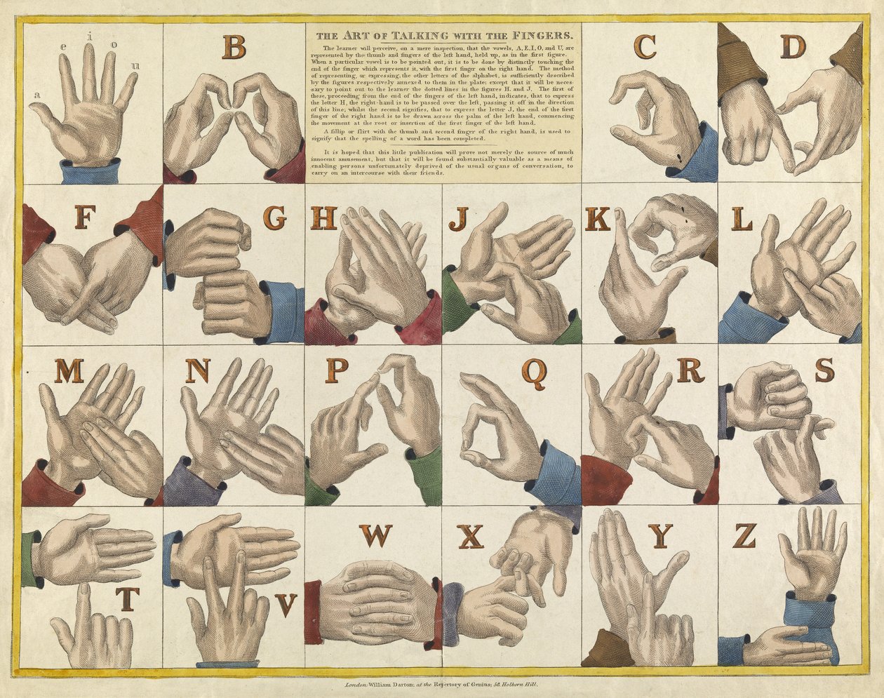 Az ujjakkal beszélés művészete, kocsma. C. 1825 alkotó: English School