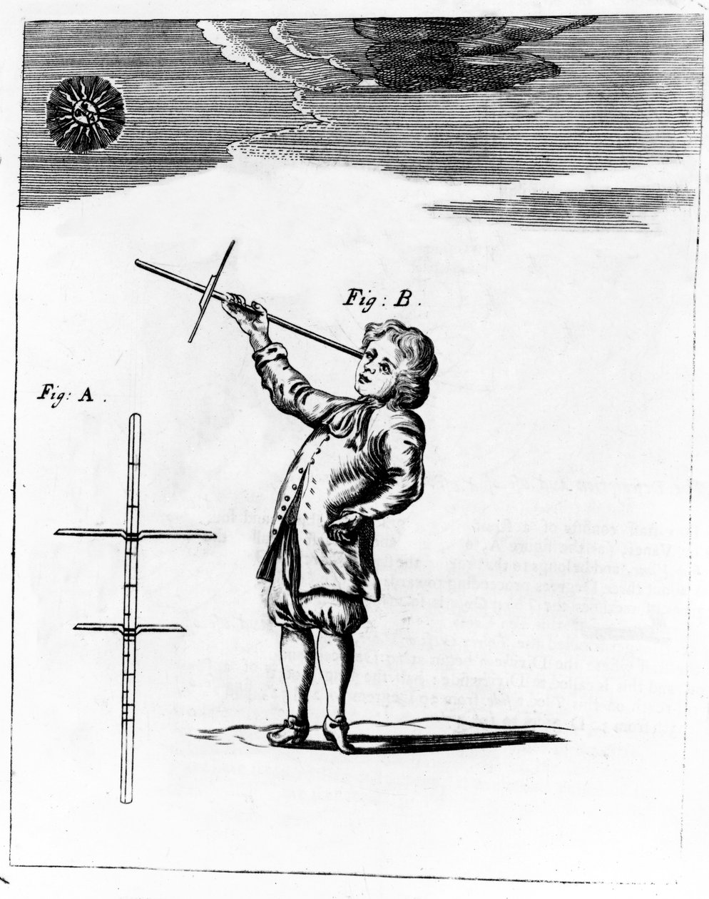 A Cross-Staff figurája, illusztrációja Jonas Moore A matematika új rendszeréből, 1681-ben megjelent alkotó: English School