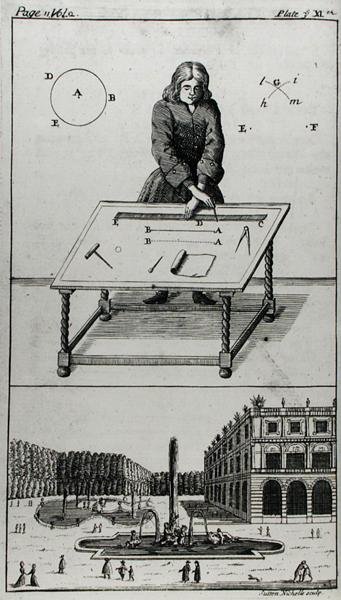A kerttervező, az „Iconographia Rustica vagy a nemes, úriember és kertész szabadidő” című művének előlapja, Stephen Switzer, metszett Sutton Nicholls alkotó: English School