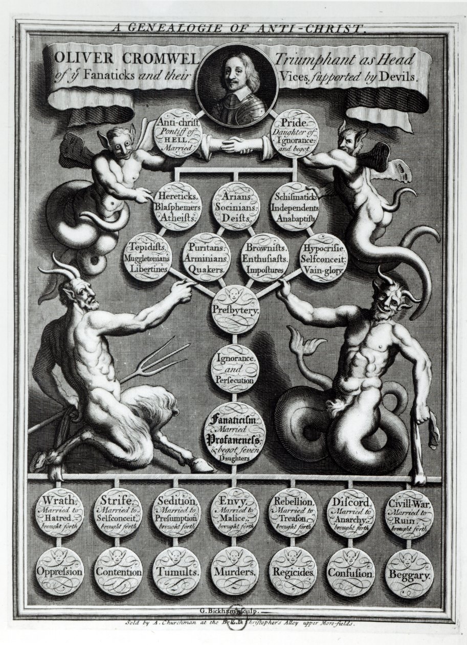 Az Antikrisztus genealógiája Oliver Cromwell (1599-1658) alkotó: English School