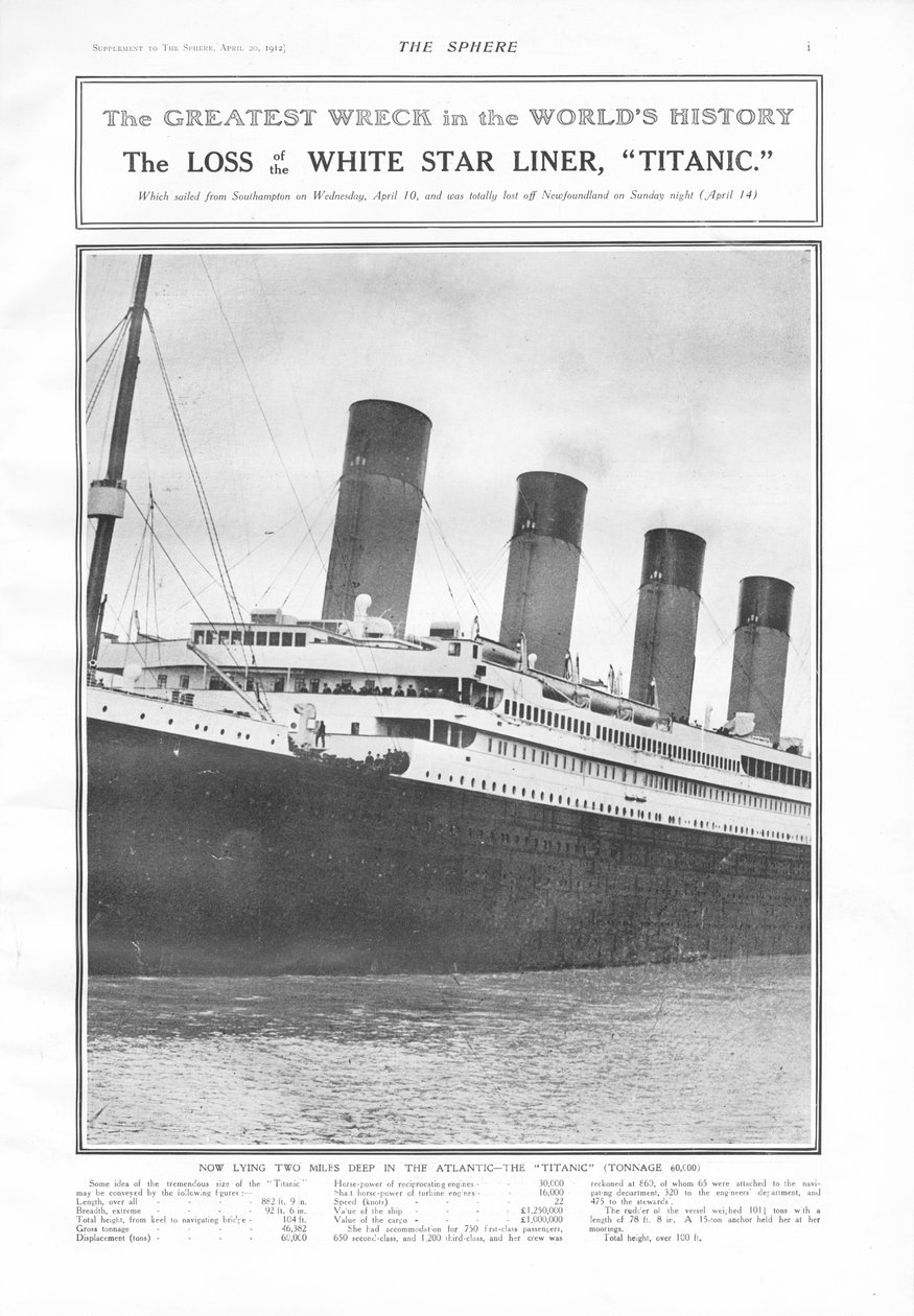 A világ történetének legnagyobb roncsa – A Titanic White Star vonalhajójának elvesztése a gömbből, 1912. április 20. alkotó: English School