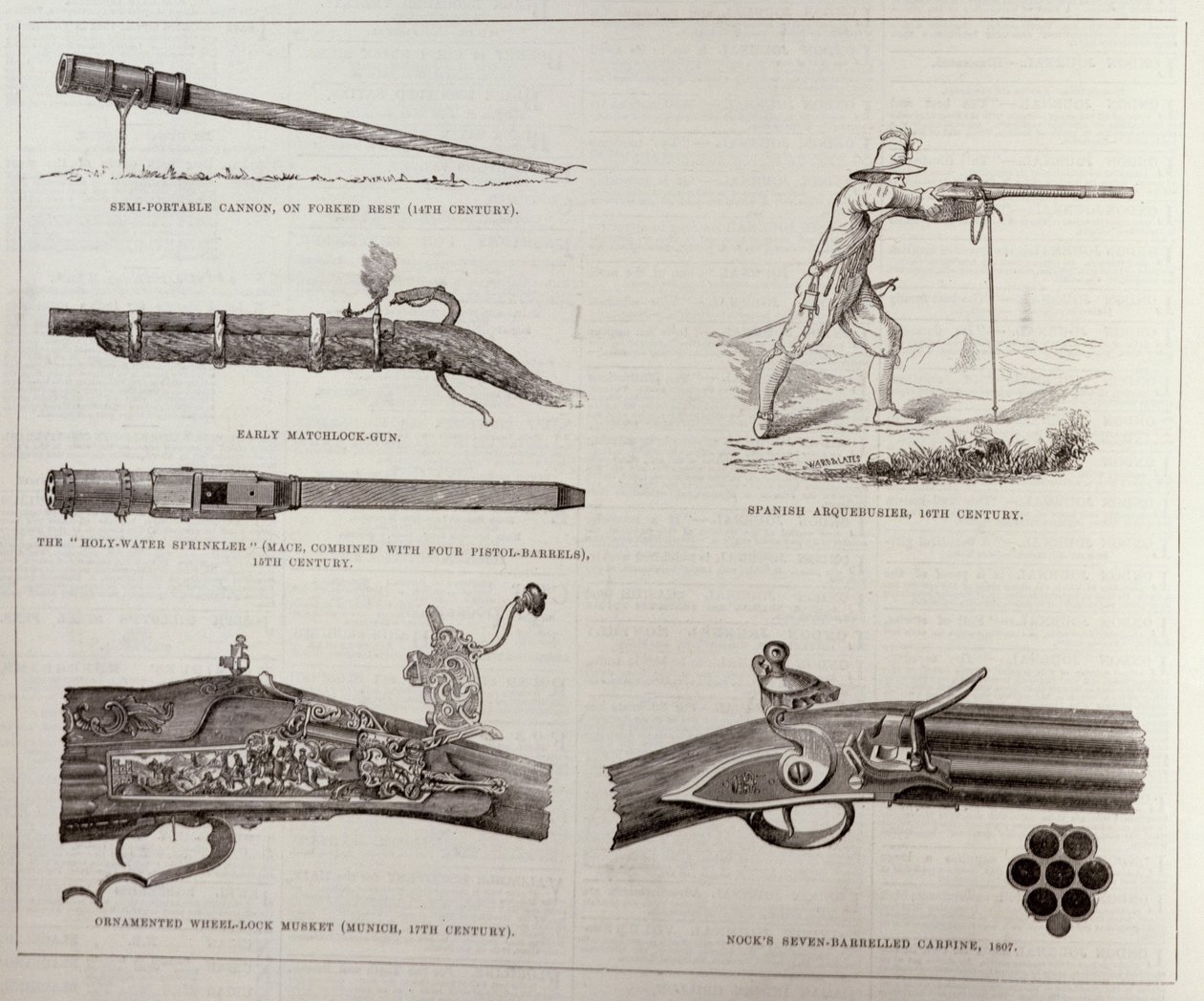 The Gun and its Development, The Illustrated London News, 1881. szeptember 17 alkotó: English School