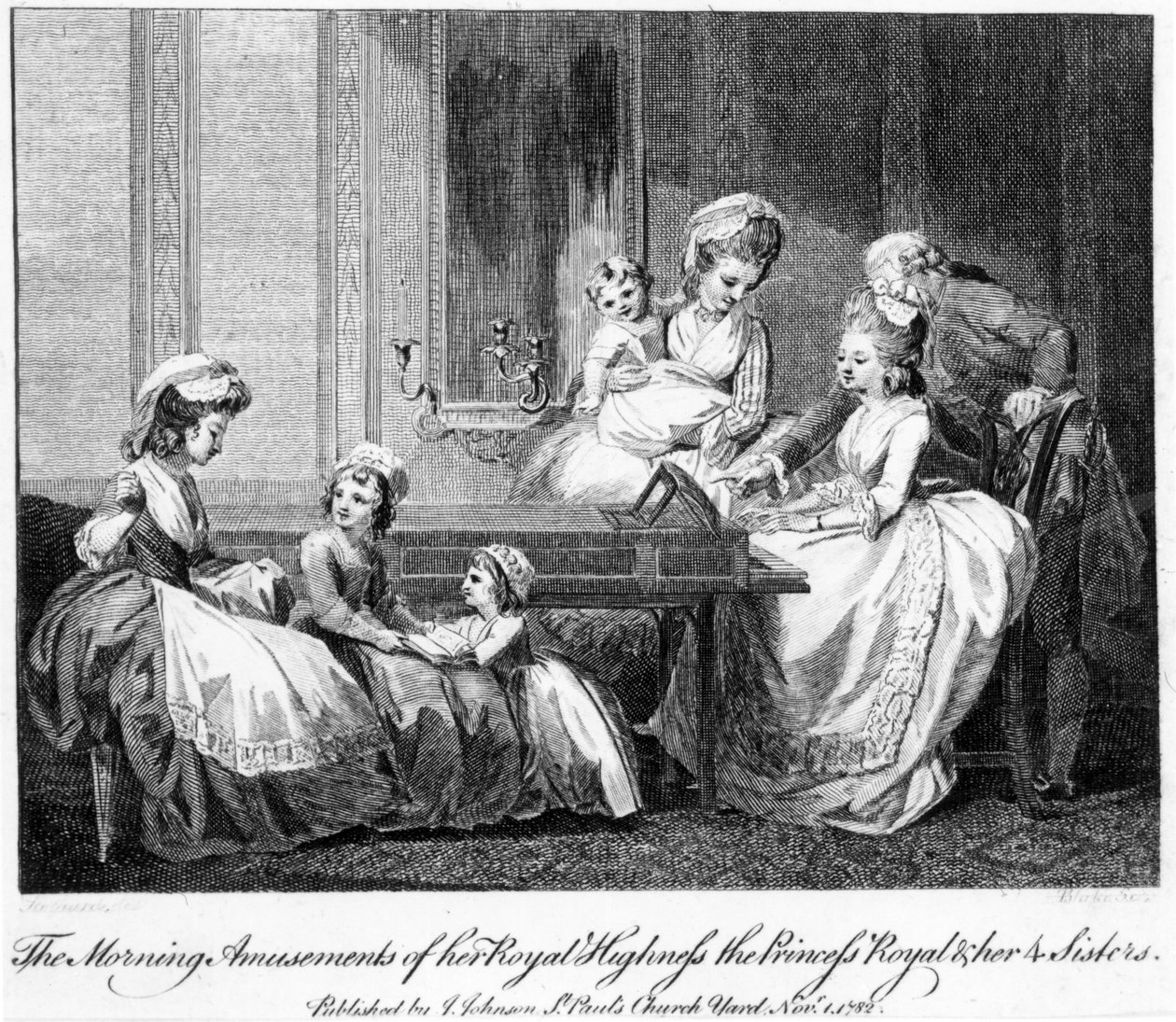 Királyi Fensége, Királyi Hercegnő és 4 nővére reggeli mulatságai, 1782 alkotó: English School