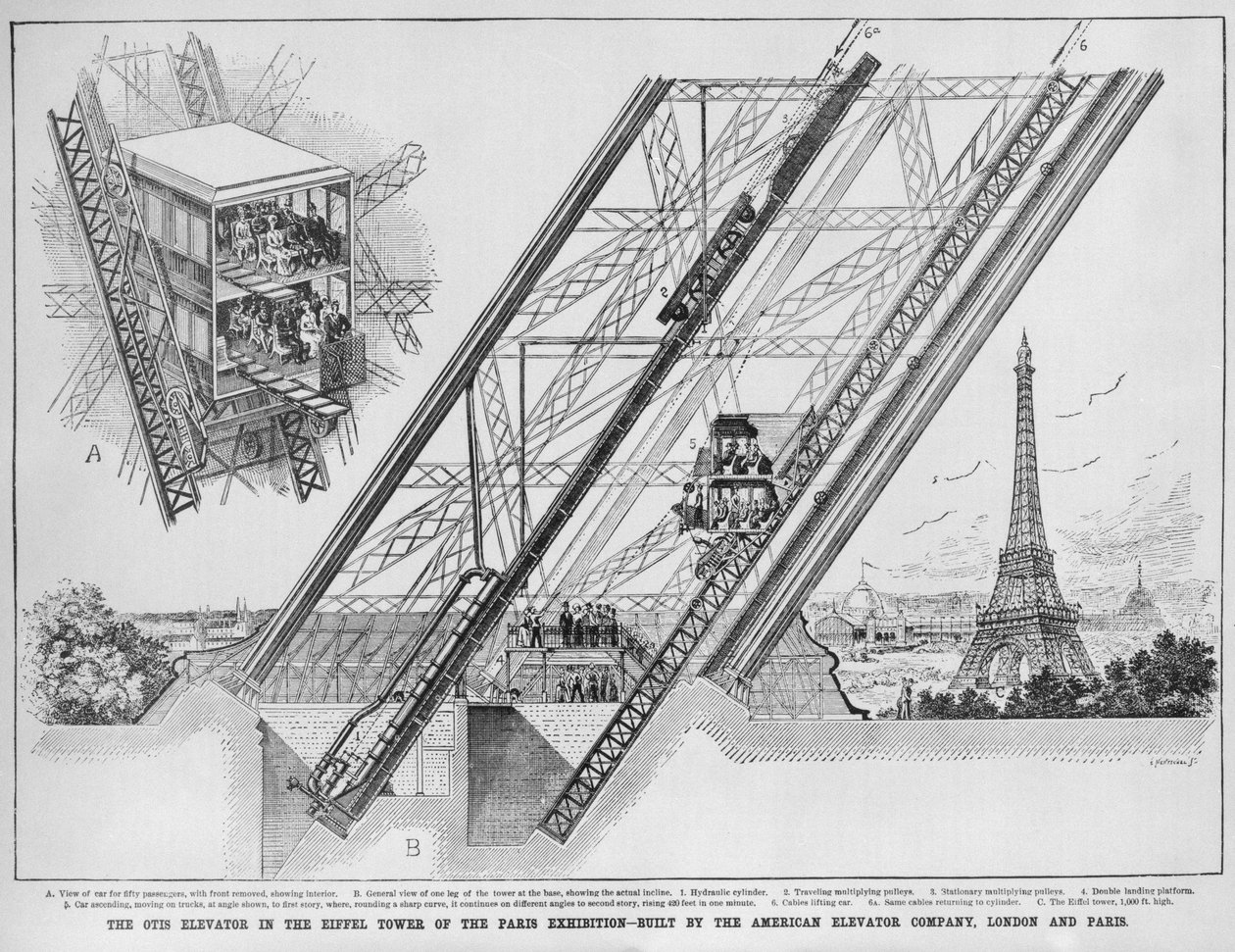 Az Otis lift az Eiffel-toronyban, az amerikai Lift cég által épített Párizs és London, 1889 (metszet alkotó: English School