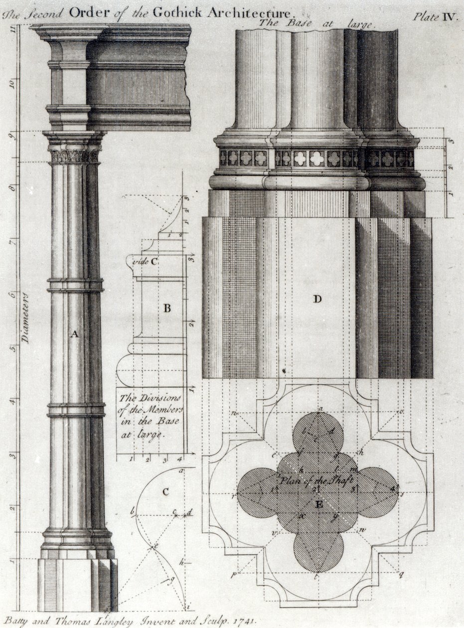 A gótikus építészet második rendje, 1741 alkotó: English School
