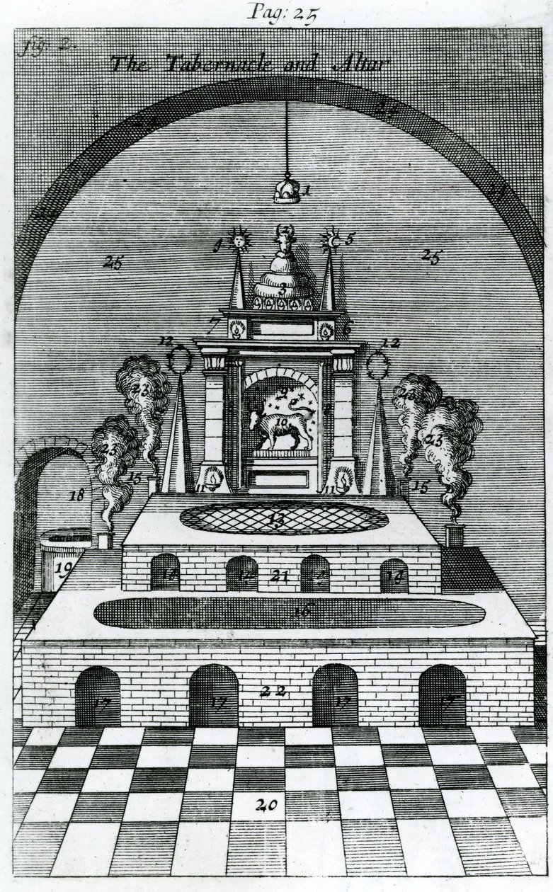 A tabernákulum és az oltár (metszet) alkotó: English School