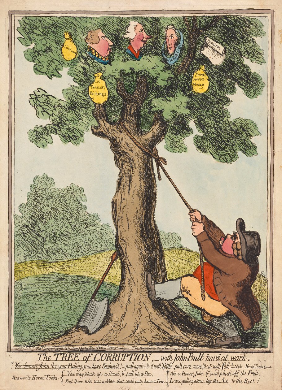 A korrupció fája, John Bull keményen dolgozik, kocsma. 1796 (kézzel színezett metszet) alkotó: English School