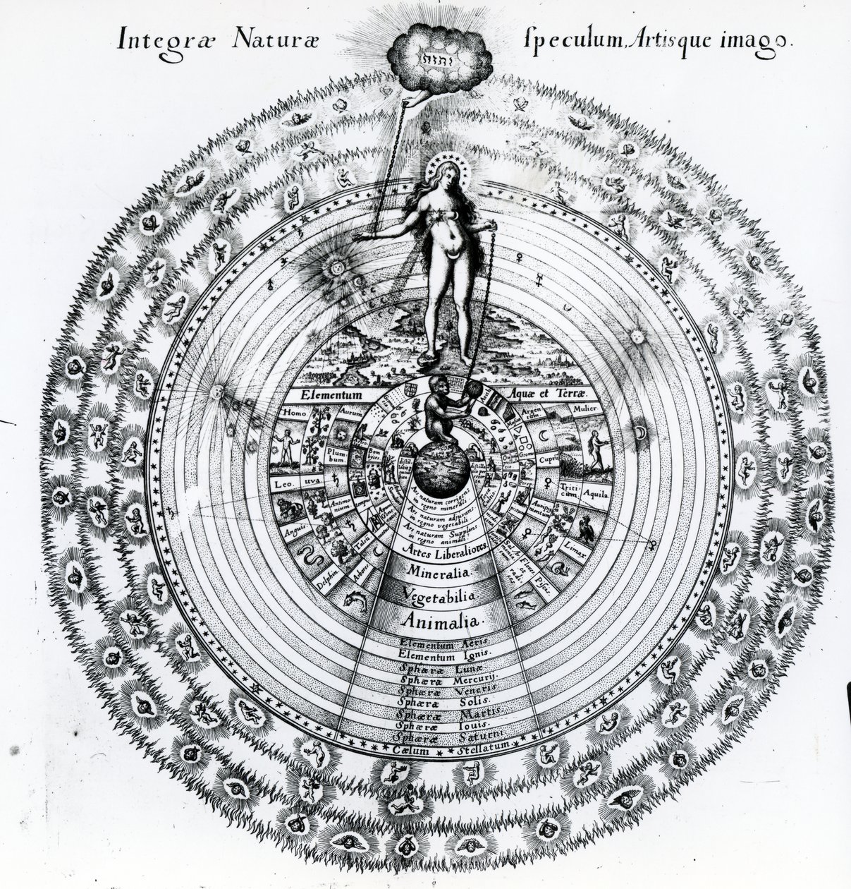 Az ember és a világegyetem közötti megfelelés Robert Fludd „Utriusque Cosmi Historia” című művéből, 1617-19 alkotó: English School