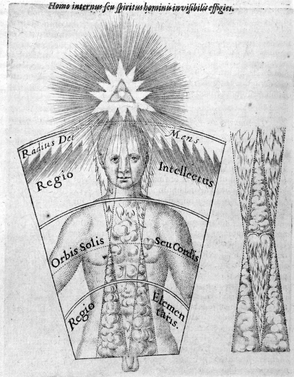 A horoszkópok öntésének tudománya, Robert Fludd „Utriusque Cosmi Historia” című művéből, 1618-ban megjelent (metszet) alkotó: English School