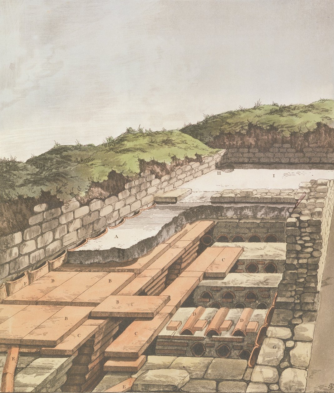Földalatti fűtési rendszer egy római villa számára Angliában, 1797-ben (kézzel színezett litho) alkotó: English School