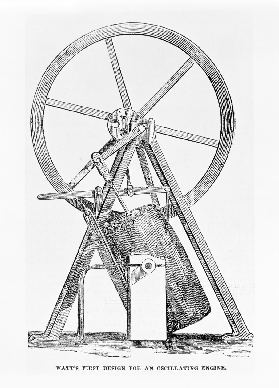 Watt első oszcillációs motor tervezése, 35. oldal, The Illustrated London News, 1851. július 5. alkotó: English School