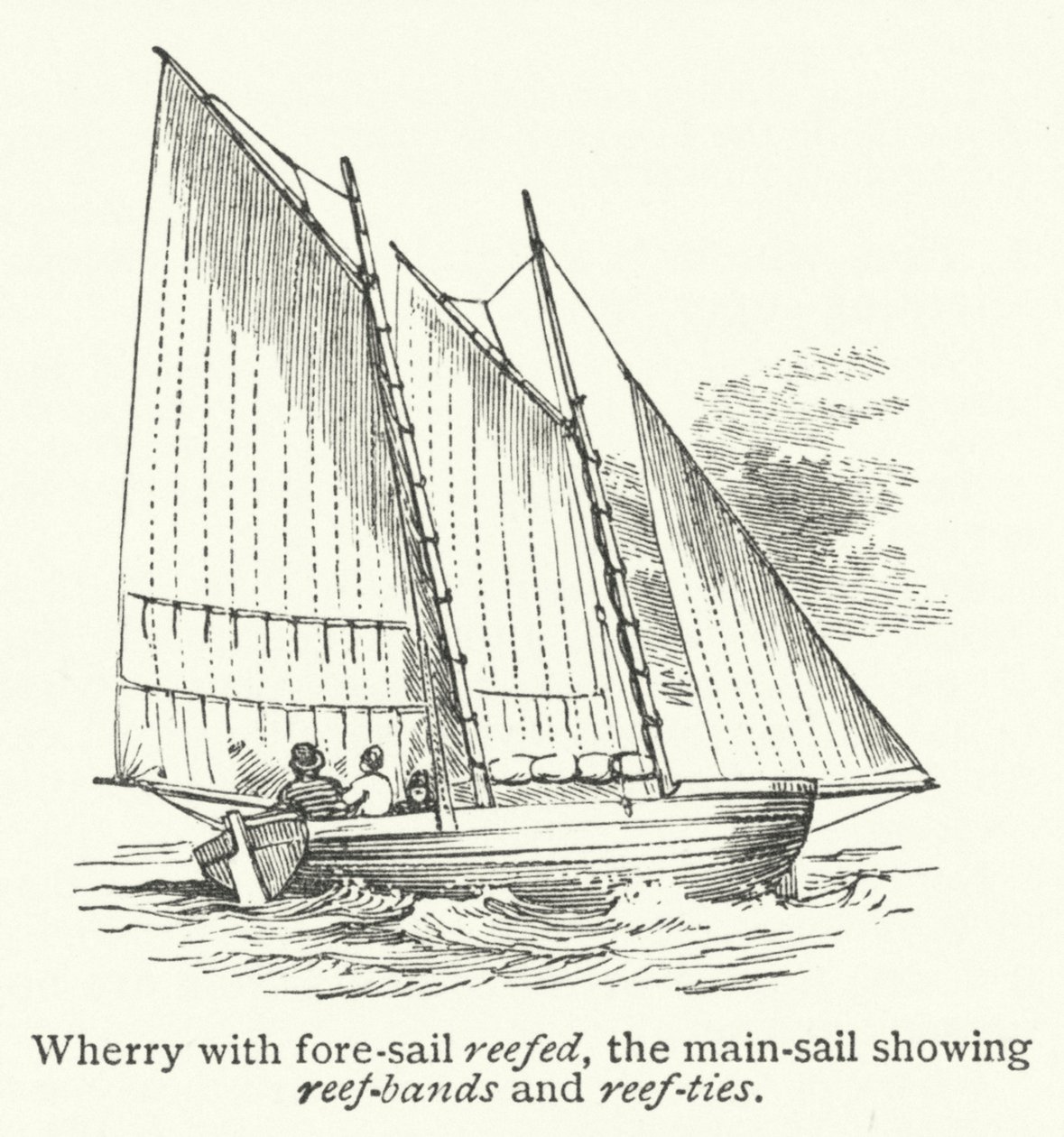 Wherry reffelt orrvitorlával, a nagyvitorlán reffszalagok és reffkötések (metszet) alkotó: English School