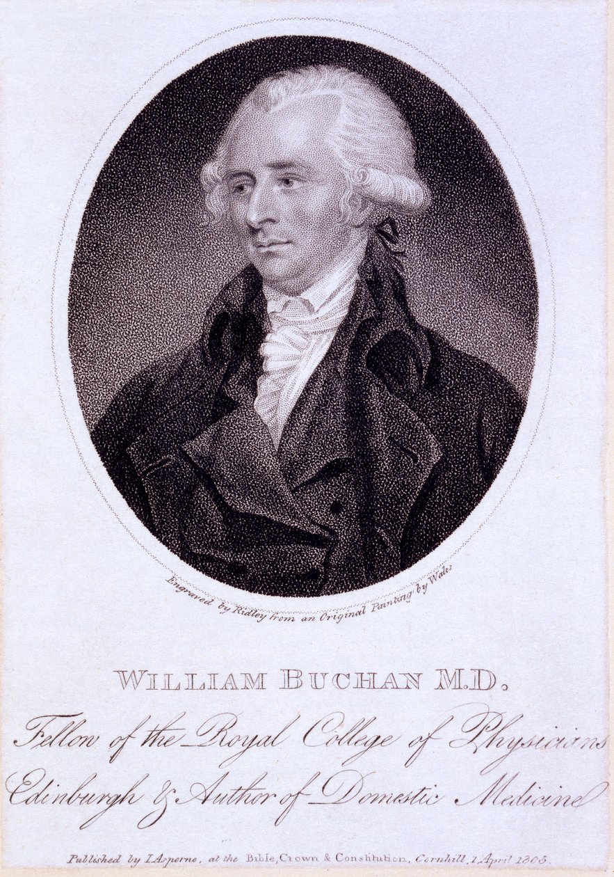 William Buchan alkotó: English School