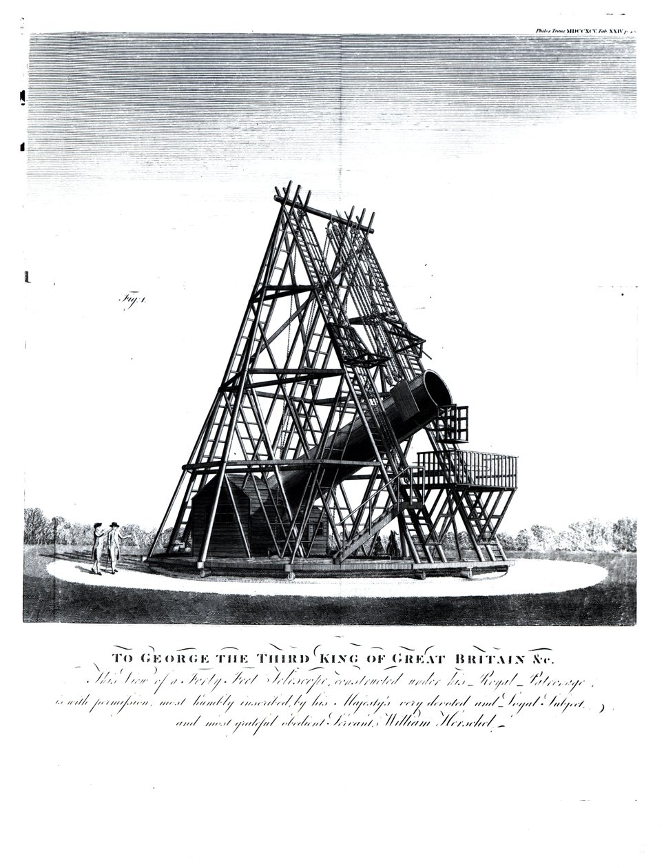 William Herschels negyvenláb teleszkóp alkotó: English School
