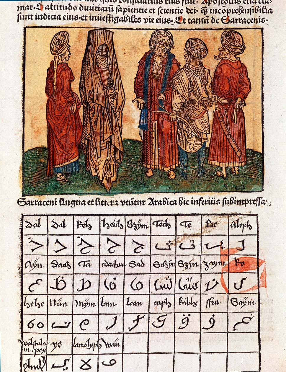 Az arab ábécét és a szaracénok viseletét bemutató tábla. Bernard de Breydenbach (Breidenbach) (1454-1497) „” peregrinatio in terram sanctam”” útikönyvéből vett oldal, amelyet Erhard Reuwich metszetei illusztráltak. alkotó: Erhard Reuwich